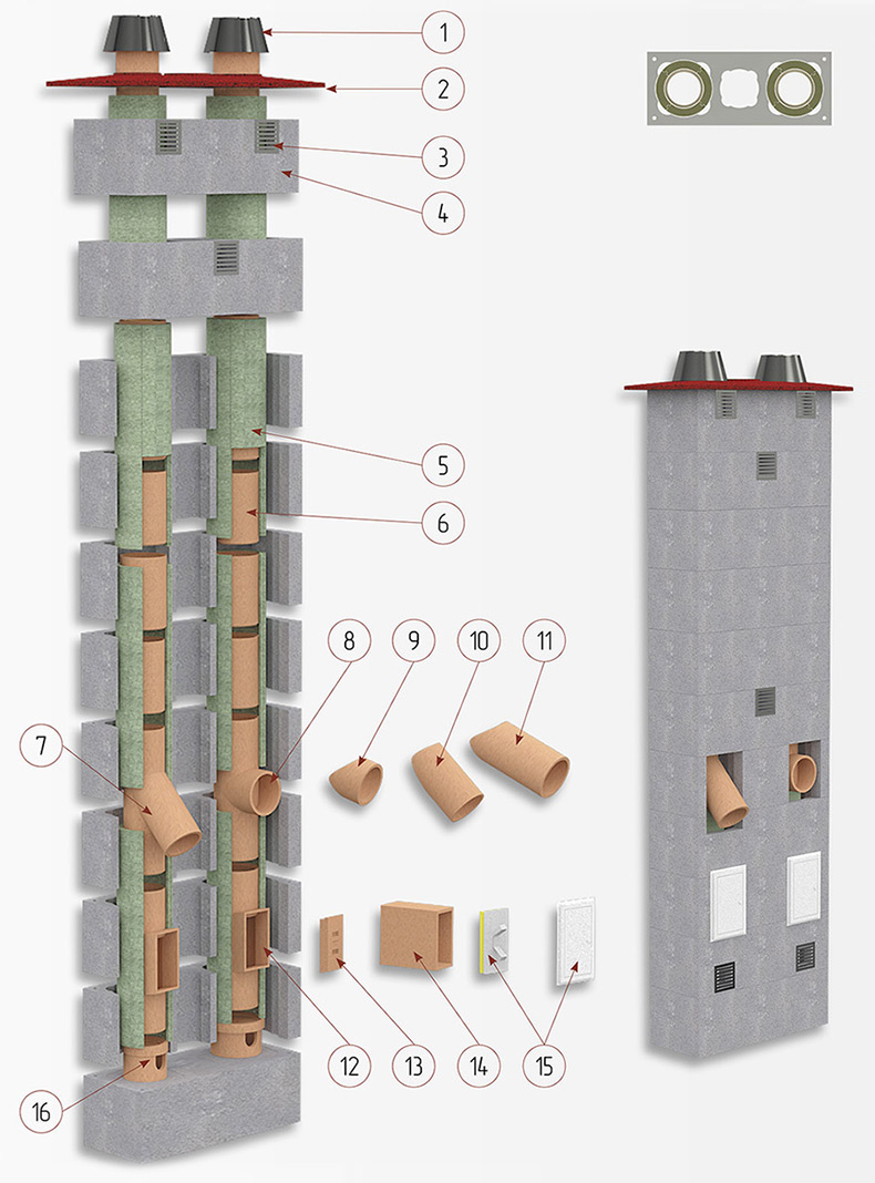 Дымоход OFFEN S-Block 1+1+V